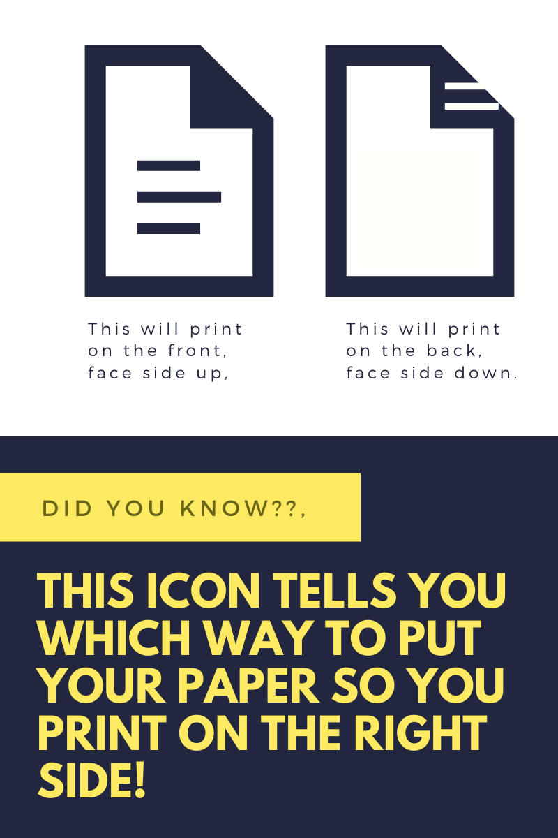 Infographic about the printing icon that tells you how to load your paper